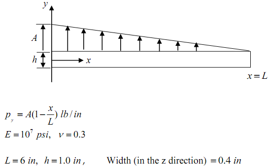 1139_cantilever beam.png